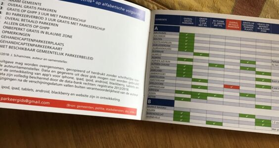 Afbeelding voor Nieuwe gids voor gehandicaptenparkeerkaart
