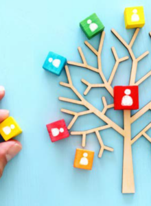 Afbeelding voor Neem de tijd voor uw digitale nalatenschap